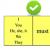 Must, have to or should: how to choose a modal verb What is the difference between must and have to
